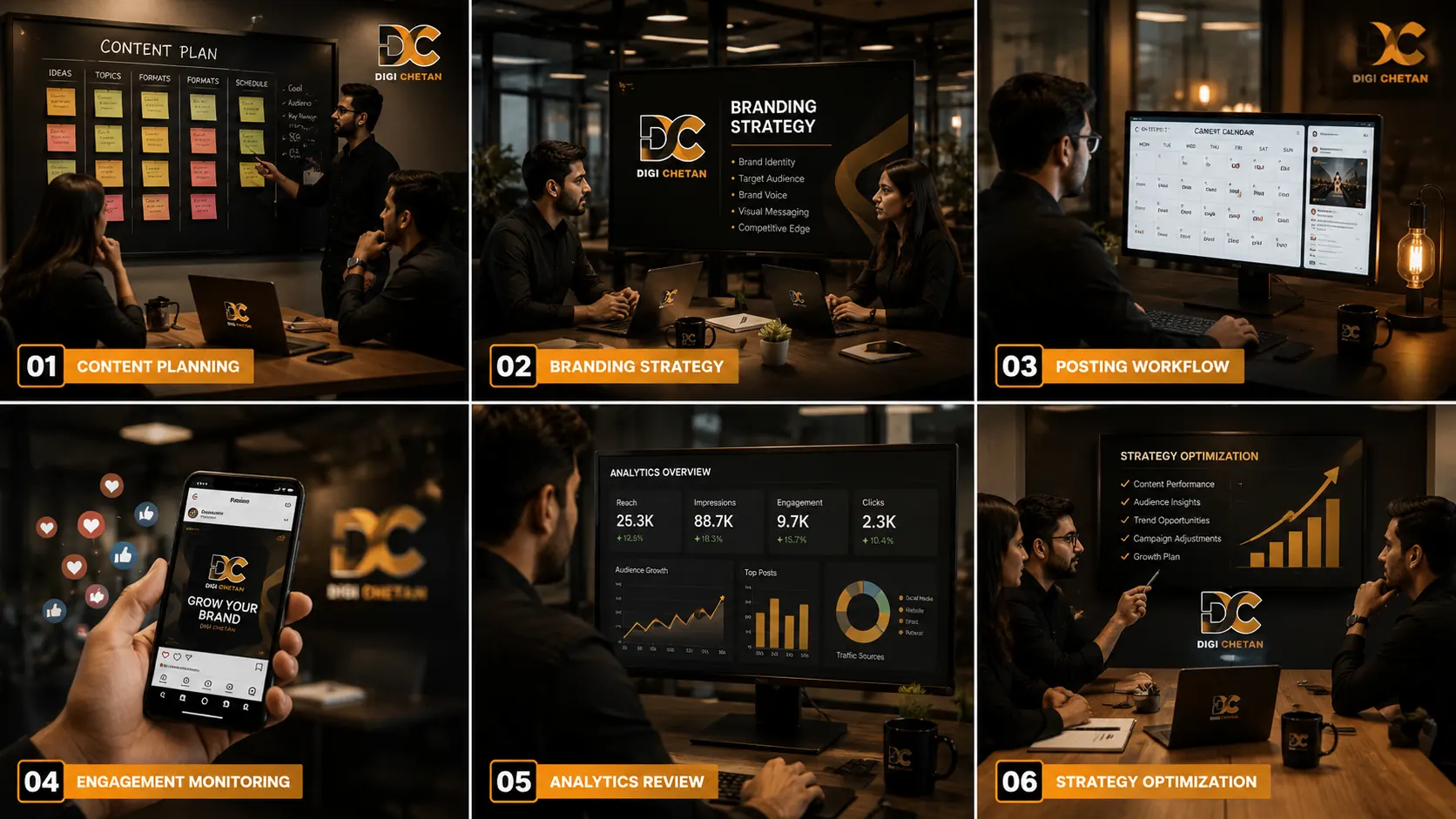 our process