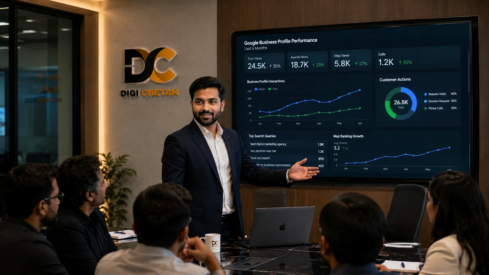 why choose us digi chetan for gmb ranking